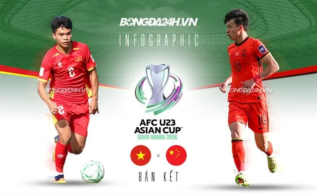 Cá cược Esports tại 7789bet đăng nhập