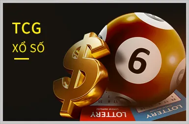 Chiến thuật chơi slot game tại 7789bet