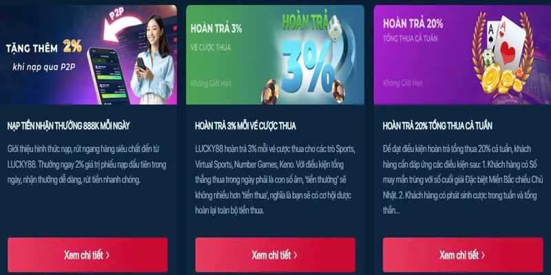 Thưởng nạp tiền mỗi tuần 7789bet